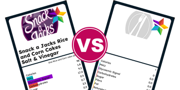 Compare Foods